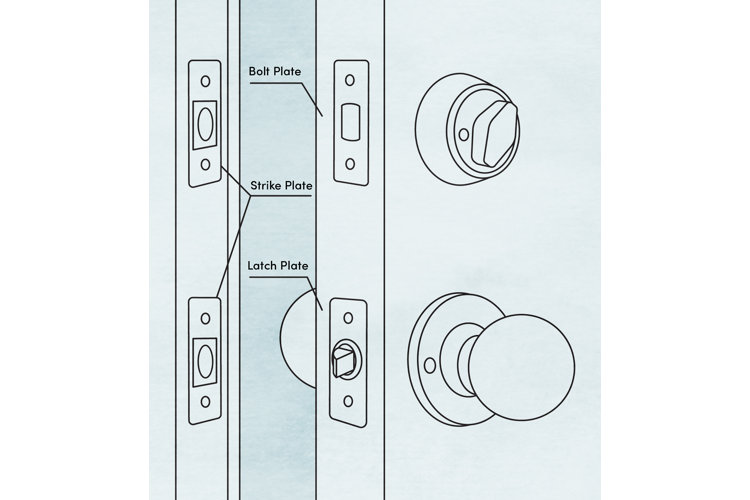 Hardware 101 How to Install a Door Knob Wayfair